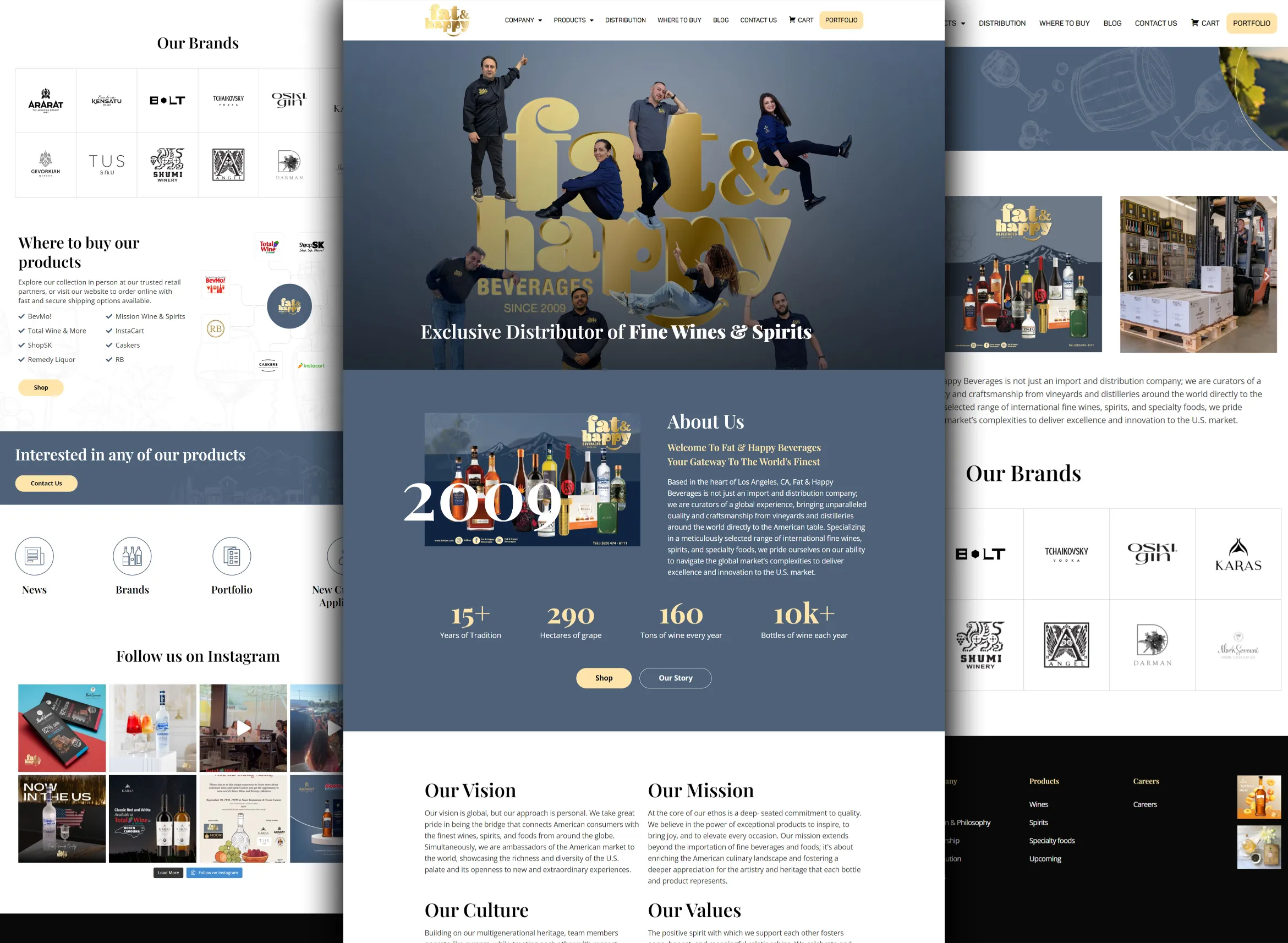 Web Development Company In Lahore