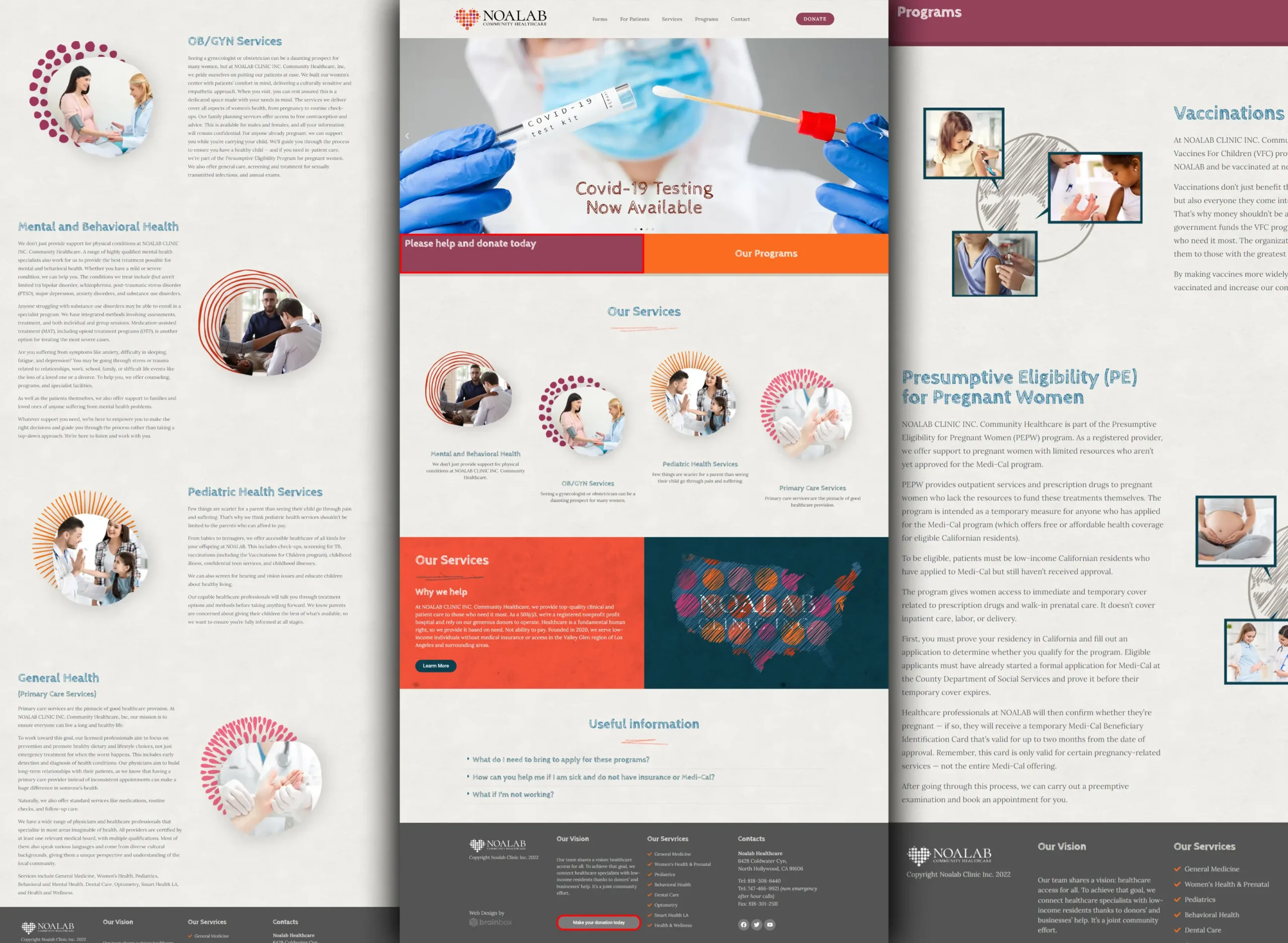 Web Development Company In Lahore
