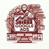 Google Ads Management